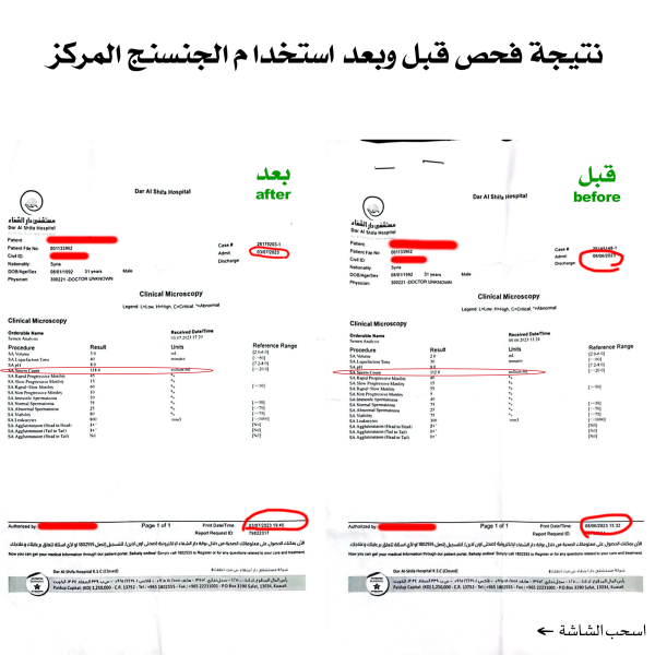 مجموعة الخصوبة